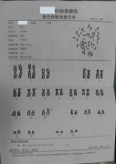 <b>【佳学基因检测】Bosma无鼻小眼综合征基因解码、基因检测可以只做基因解码吗</b>