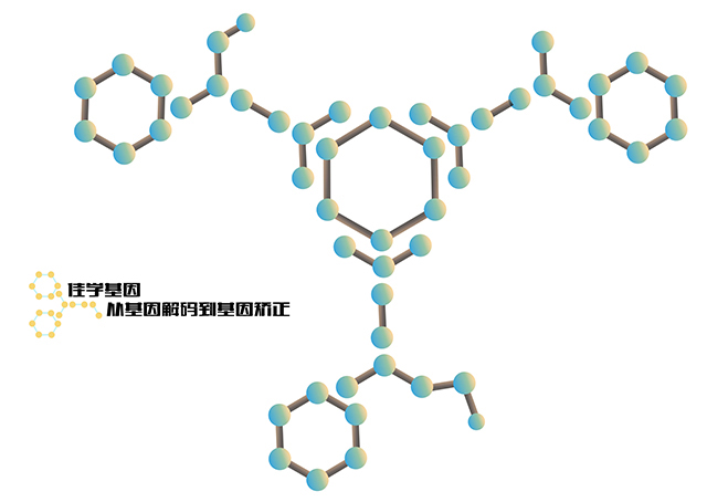 【佳学基因检测】如何做<font color='red'><font color='red'>特发</font>性<font color='red'>震颤</font></font>基因解码、<a href=http://www.jiaxuejiyin.com/tk/jiema/cexujishu/2021/31933.html>基因检测</a>？