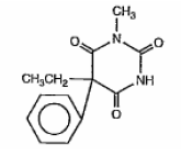MEBARAL (mephobarbital) Structural Formula Illustration MEBARAL (mephobarbital) Structural Formula Illustration