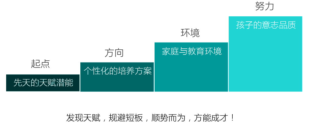 <b>【佳学基因检测】FGS2基因评估分析应该包括多少位点</b>