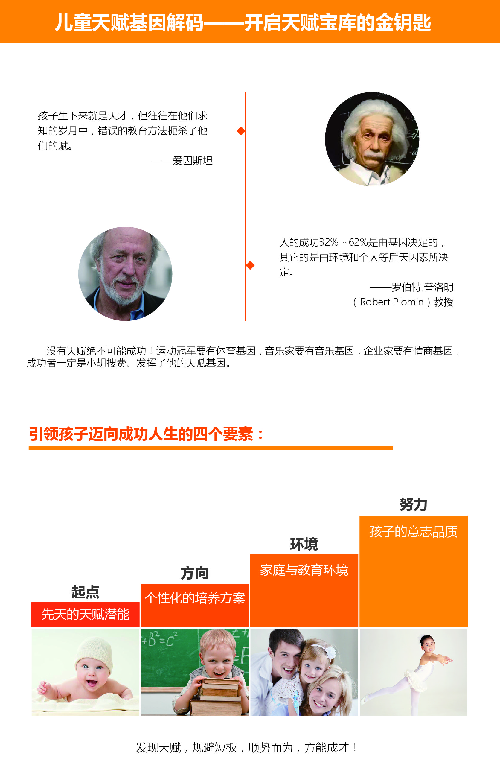 <b>【佳学基因检测】爸爸基因评估分析发现GATA4突变，我需要做检测吗？</b>