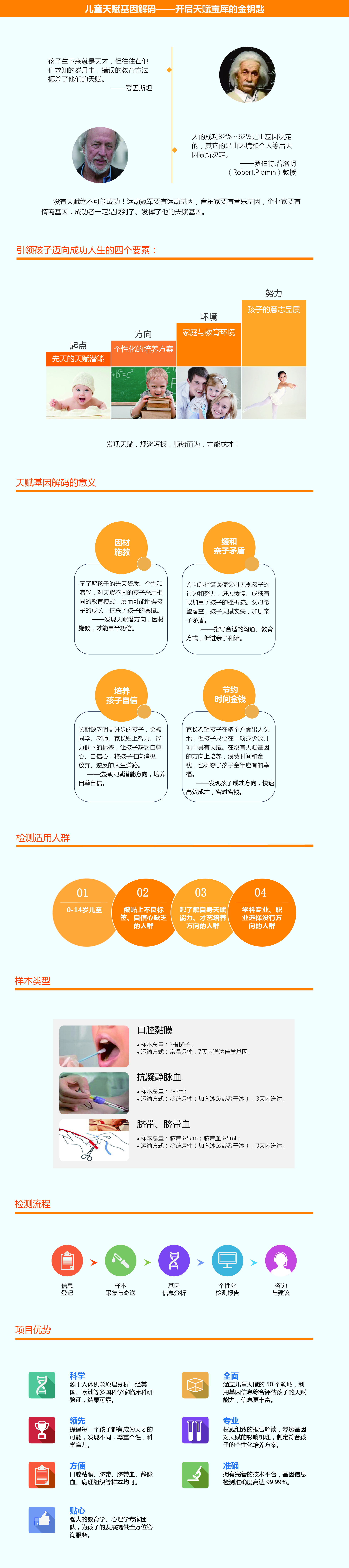 <b>【佳学基因检测】基因评估分析包中为什么一定要有FCGR3B基因？</b>