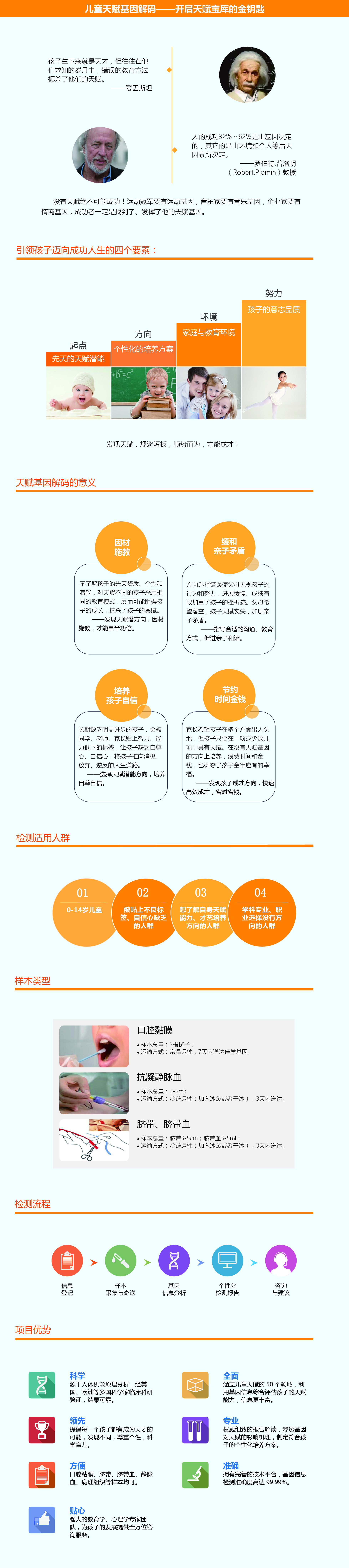 <b>【佳学基因检测】基因评估分析前为什么要问基因评估分析机构是否包含GAA基因</b>