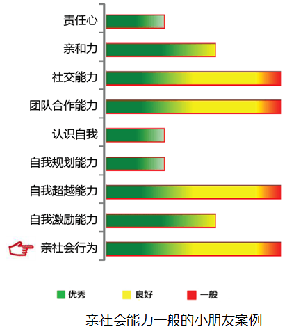 <b>【佳学基因检测】FGF9疾病风险评估的人工智能分析进展到什么地步？</b>