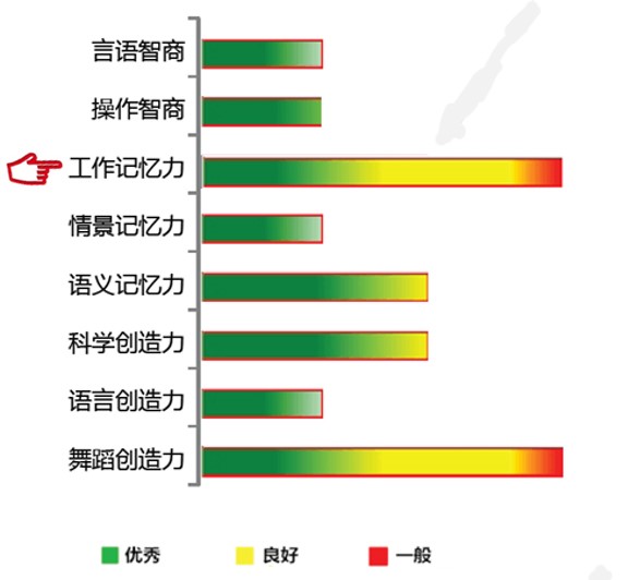 <b>【佳学基因检测】GAD1疾病风险评估的意义</b>