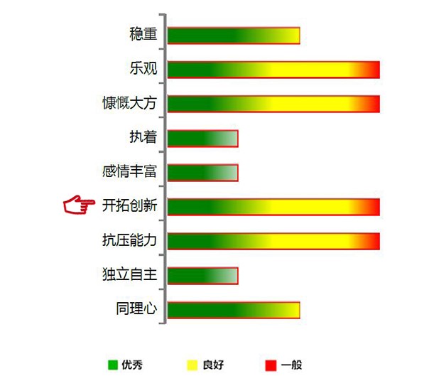 <b>【佳学基因检测】全基因测序FLNC疾病风险评估有意义未明突变，我该怎么办？</b>