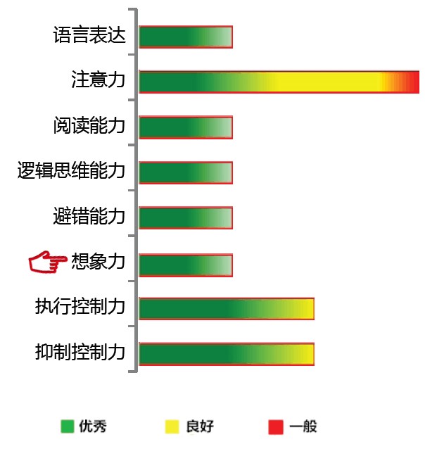 <b>【佳学基因检测】GABRB1疾病筛查出突变怎么办？</b>