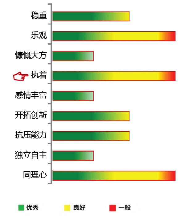 <b>【佳学基因检测】疾病筛查FCGR2B存在移码突变，值担心吗？</b>