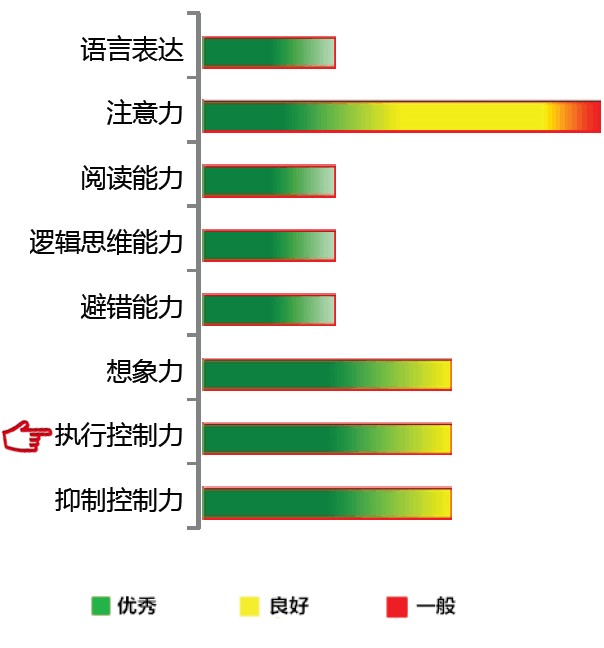 <b>【佳学基因检测】飞行质谱疾病筛查发现FCGR2C有突变，严重吗？</b>