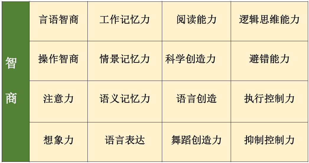 <b>【佳学基因检测】疾病筛查时查看是否包含FGF13重要吗？</b>