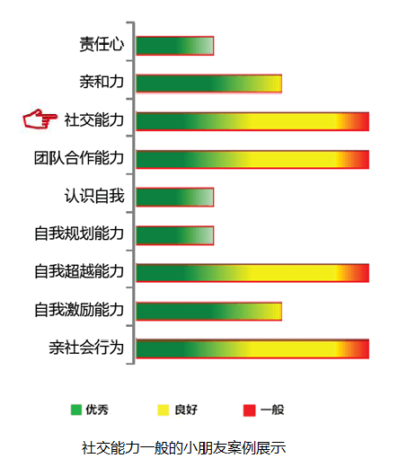 <b>【佳学基因检测】生殖科疾病风险评估项目招标中关于FPGS的问题及答案</b>