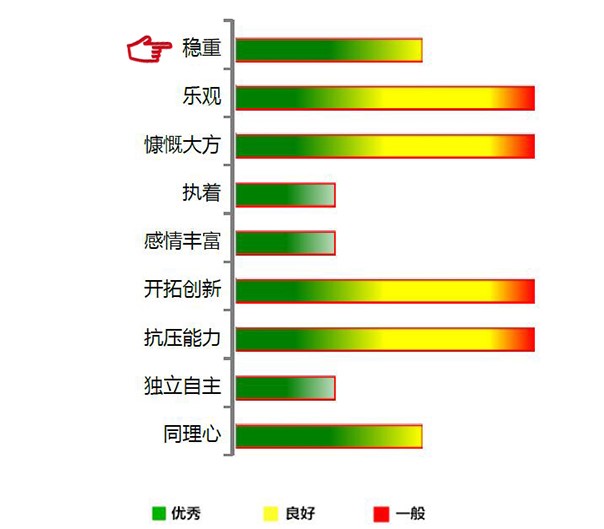 <b>【佳学基因检测】讯飞星火认知大模型中FGD1疾病风险评估知识信息源分析</b>