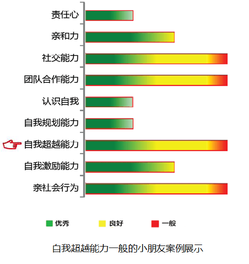 <b>【佳学基因检测】医学博士IFI6疾病筛查的知识结构准备</b>