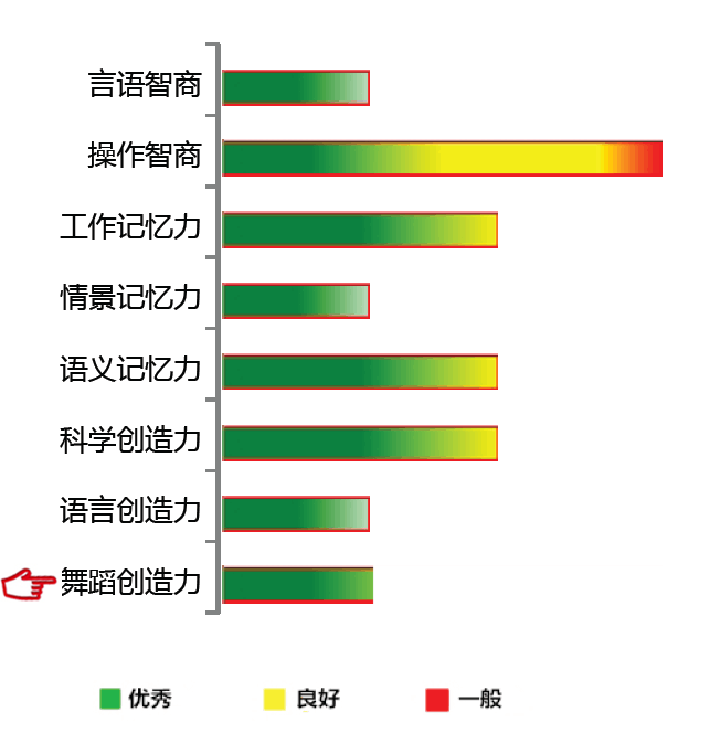 <b>【佳学基因检测】GALK1疾病筛查的作用</b>