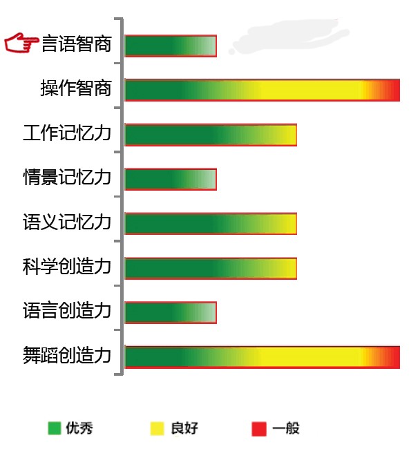 <b>【佳学基因检测】FDFT1疾病筛查找到病因后应该用什么靶向药物？</b>