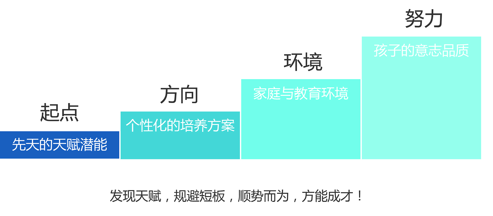 <b>【佳学基因检测】医学博士FCGR1A基因评估分析的知识结构准备</b>