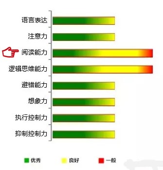 <b>【佳学基因检测】疾病筛查套餐是否应当有GALR1基因？</b>