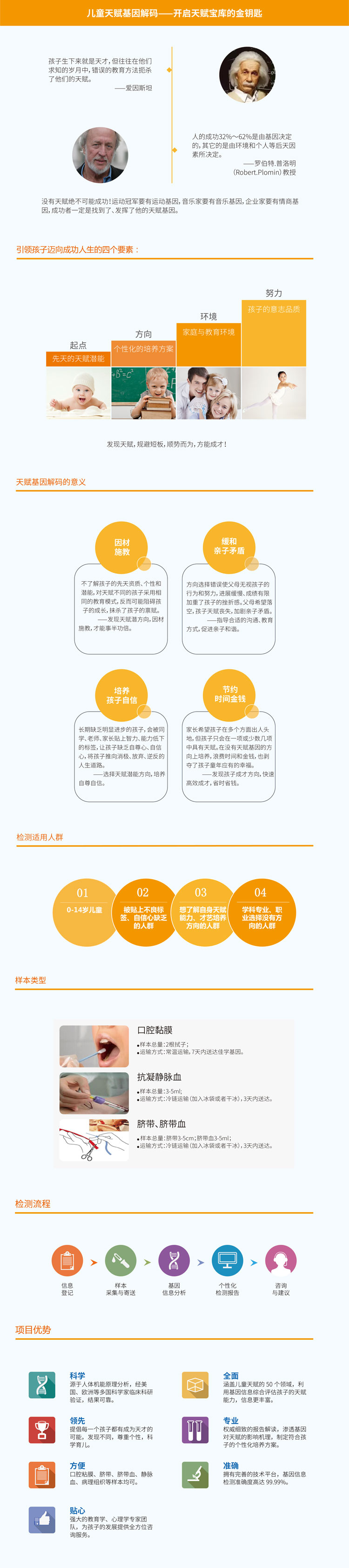 <b>【佳学基因检测】药房主任如何询问关于AFF2的疾病筛查知识</b>