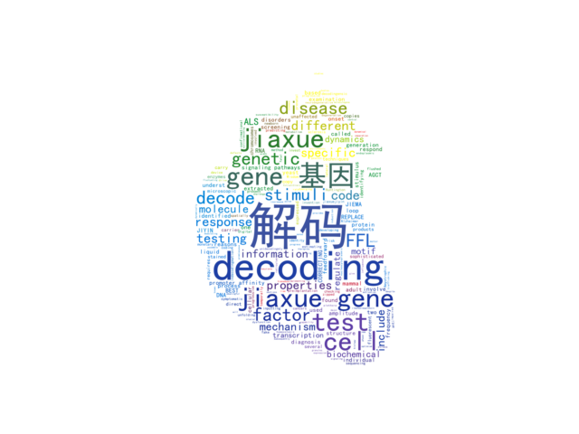 【佳学基因检测