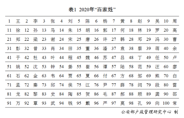 <b>【佳学基因检测】文心一言中分子病理检测中关于FYN的知识所包含的内容</b>