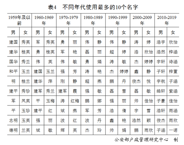 <b>【佳学基因检测】讯飞星火认知大模型中FHIT分子病理检测知识信息源分析</b>