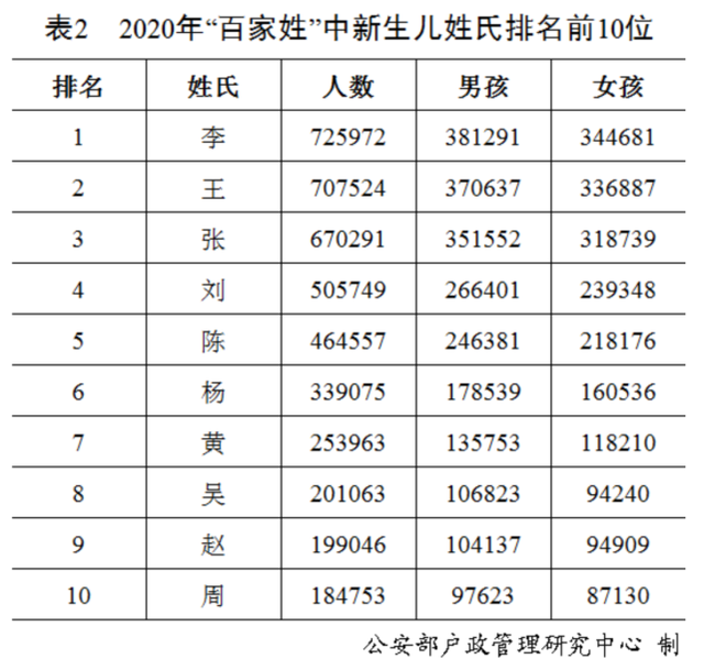 <b>【佳学基因检测】GC基因评估分析突变是否需要再检测一次</b>