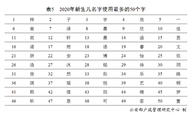 <b>【佳学基因检测】GATA3基因评估分析的意义</b>