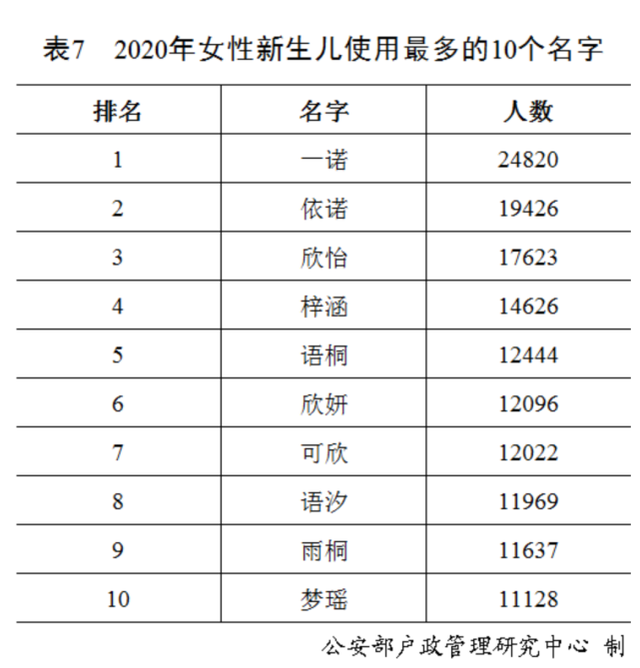 <b>【佳学基因检测】FGA基因评估分析出突变怎么办？</b>